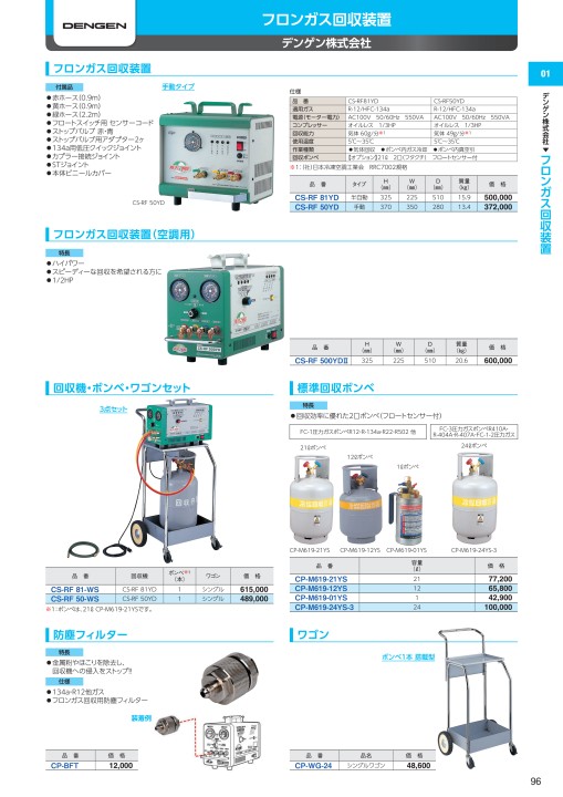 車輌ツールカタログ