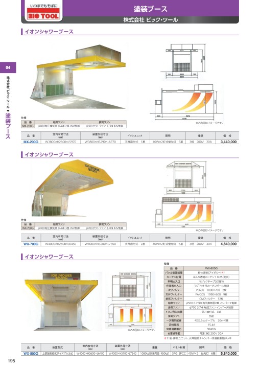 塗装ブースWX-1000イオンシャワー BIG