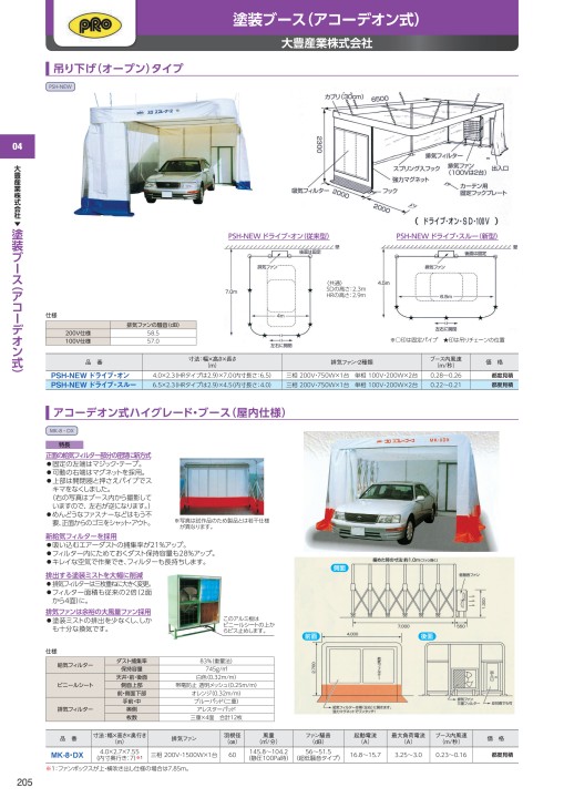 車輌ツールカタログ